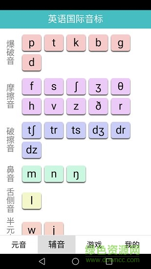 英語國際音標(biāo)標(biāo)準(zhǔn)教程2