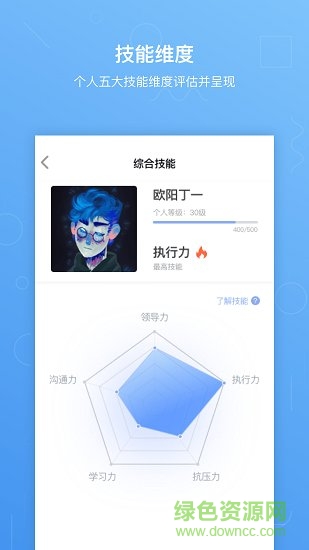 深空hr app下載