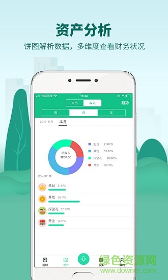 麥丘記賬 v1.0.3 安卓版 3