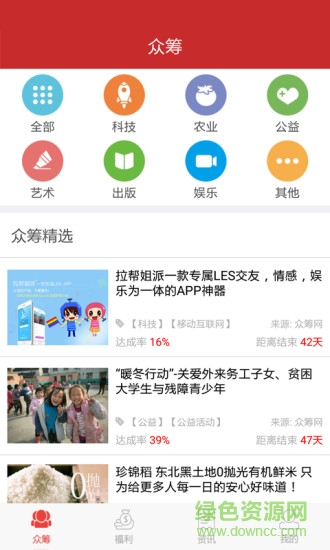 大家眾籌平臺 v1.2.0921 安卓版 3