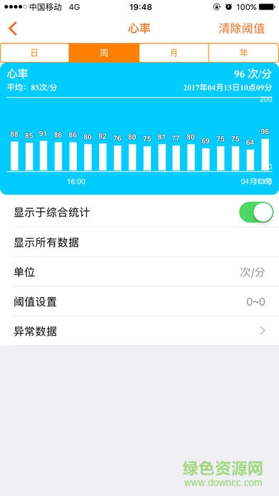 孝信通監(jiān)護人app v2.1.3 安卓版 0