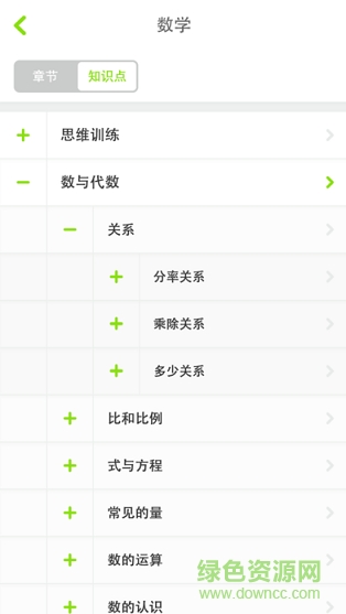 睿學(xué)堂