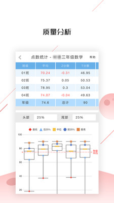 深瞳優(yōu)學(xué)