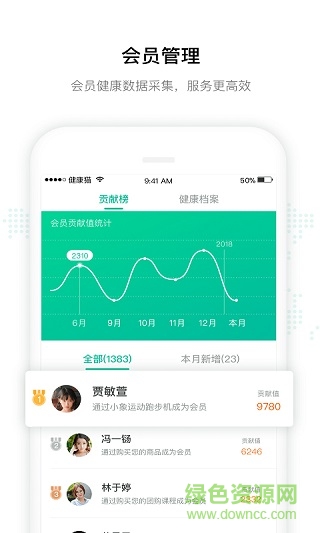 健康貓私教手機版