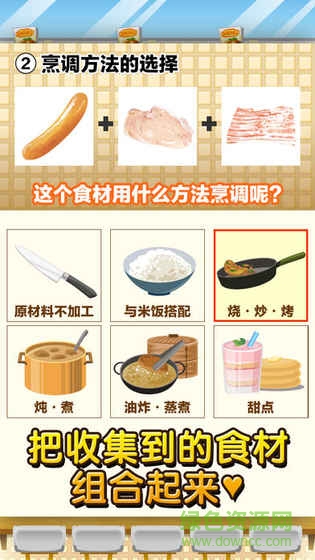 家庭餐廳達人