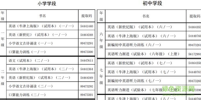 新華一城書集上海教育音頻資料提取 官方2018版 0