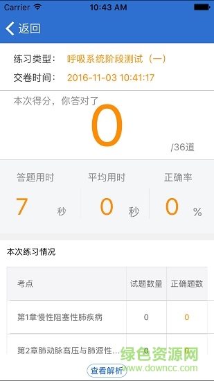 昭昭題庫