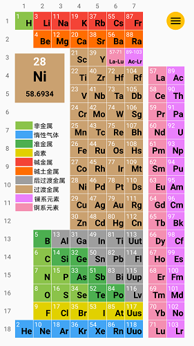 元素周期豎表app