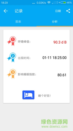 呼?？诵莂pp