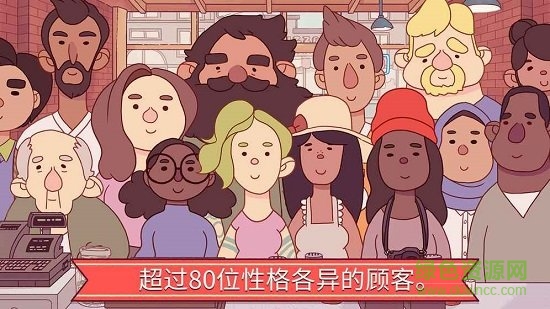 美味披薩正版2