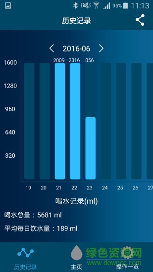 海爾智趣杯1