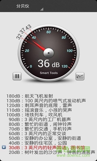 手機軟件噪聲檢測儀