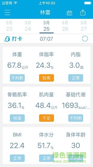 好易達(dá)體脂儀軟件 v2.2.15 安卓版 0