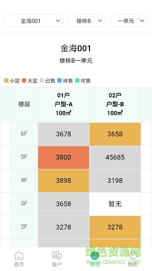 恒大移動(dòng)智慧案場