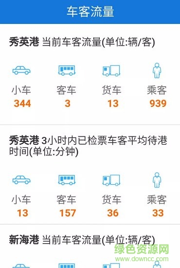 港航通手機(jī)版3