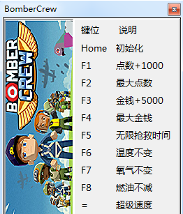 轟炸機(jī)小隊(duì)修改器