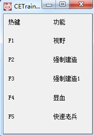 億萬僵尸五項修改器  0