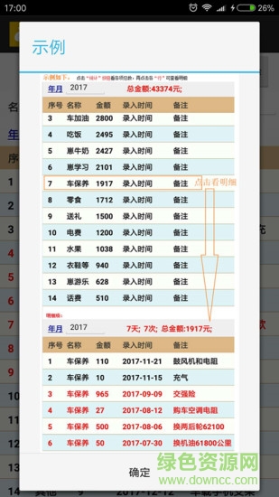 日常消費