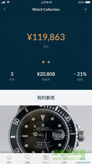 Chrono24