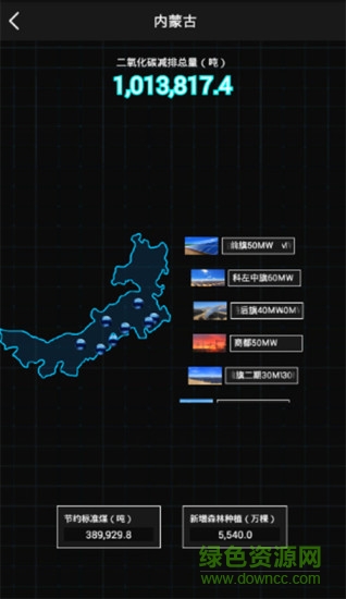 綠信