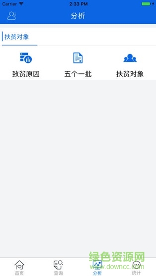江西省精準扶貧平臺