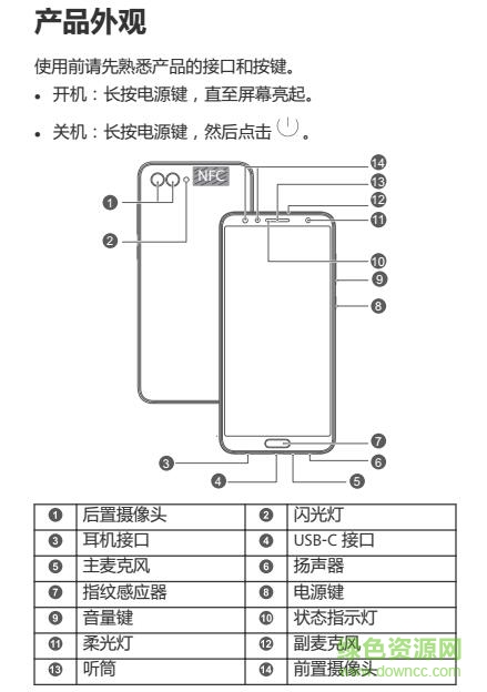 華為nova2s官方說明書