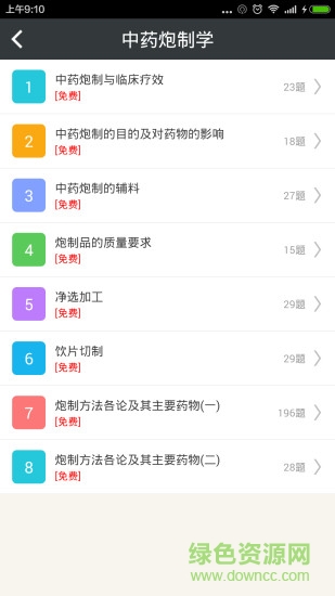 主管中藥師總題庫軟件 v4.20 安卓版 1