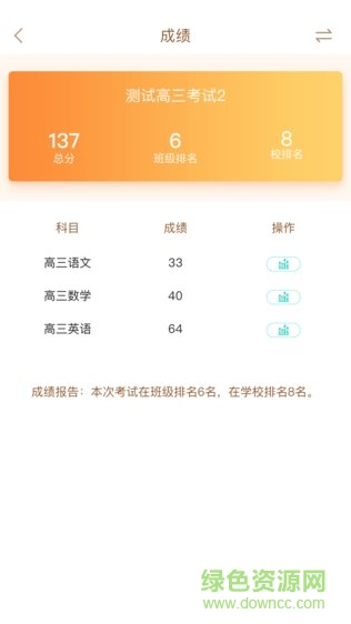 云五岳閱卷app趣評(píng)卷 v2.1.1 安卓版 0