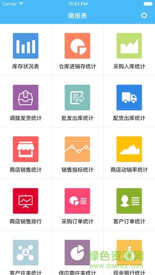 管家婆微報表 v1.6 iphone版 0