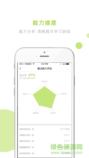 文鹿學(xué)院 v3.1.1.1 安卓版 0