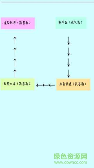修仙傳記游戲 v1.0 安卓版 2