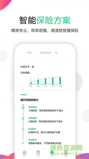 信誠人壽信粵通(信易通2.0) v2.09 安卓版 0