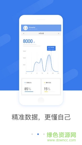 iPowerful app v2.3.2 安卓版 2