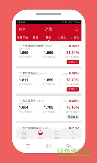 東方紅資產(chǎn)管理0
