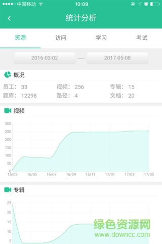 易企慧 v3.35.2 安卓版 0