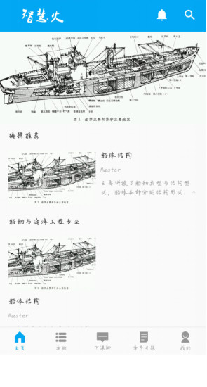智慧火手機(jī)客戶端(船體結(jié)構(gòu)學(xué)習(xí)) v1.0.2 安卓版 0