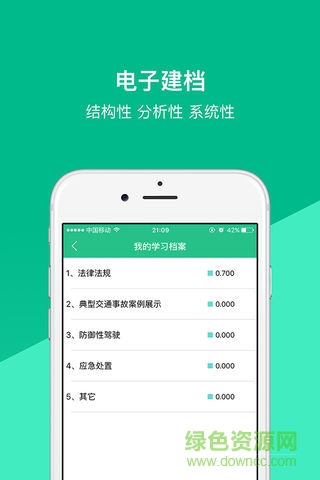 度安教育從業(yè)人員培訓(xùn)(道路運(yùn)輸安全學(xué)習(xí)) v1.0.2 安卓版 2
