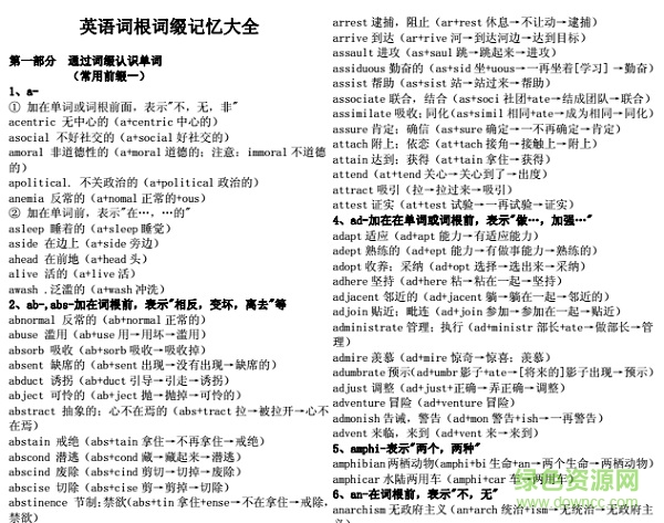 英語詞根詞綴記憶大全pdf
