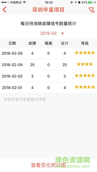 消檢通2