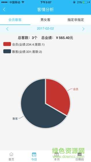 店之伴門店管理系統(tǒng) v2.0.37 安卓版 2