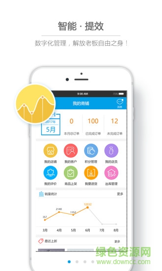 阿米特app