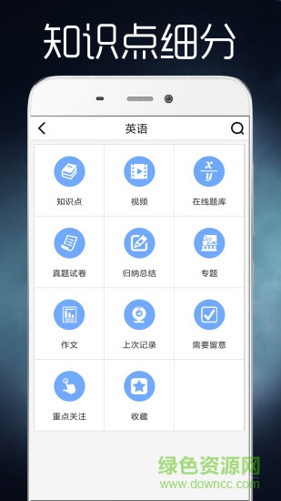 全科輔導(dǎo)王