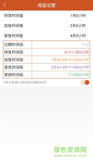 每日工作計劃軟件 v1.0.4 安卓版 1