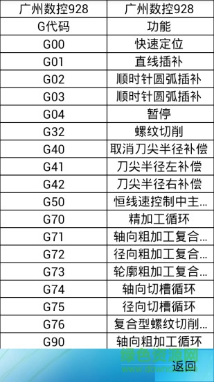 三角函數(shù)計算器手機版 v8.0 安卓版 3