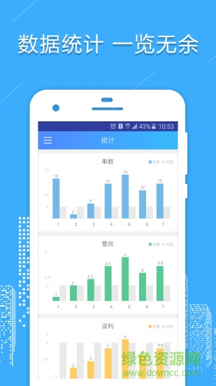 房信管理云手機端 v1.2.5 安卓版 0