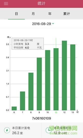 漢能人軟件 v1.0.0.8 安卓版 1
