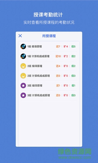 花名策手機版 v1.4.2 安卓版 1