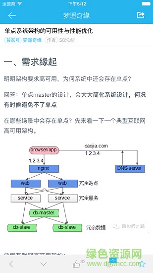后端工程師 后端工程師安卓版下載