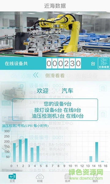 時(shí)視app