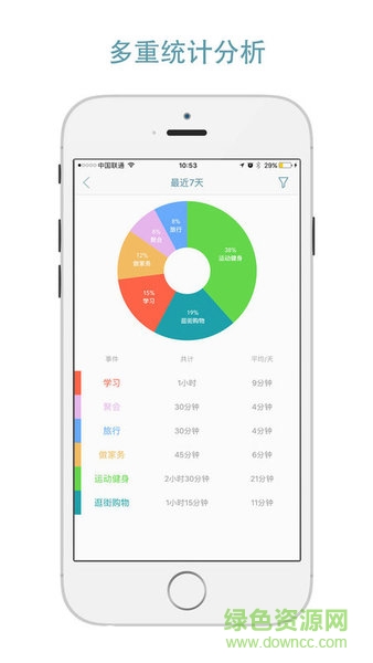時(shí)志app Android v2.9 安卓版 2